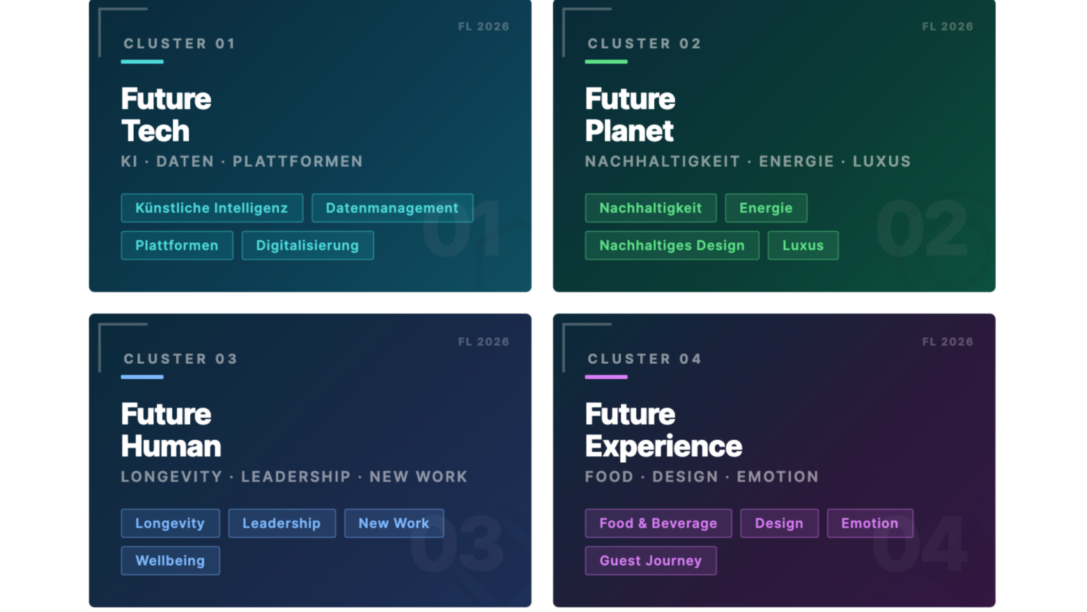 SoMe Future Lab 2026 3 v4